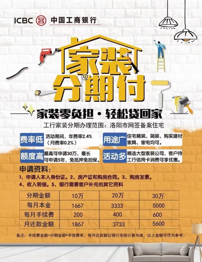 惠州装修贷款怎么样? 惠州装修贷款怎么样?