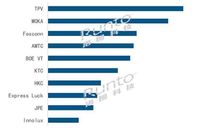 揭秘惠州 TCL 金融二压贷款,你需要知道的一切! 揭秘惠州 TCL 金融二压贷款,你需要知道的一切!