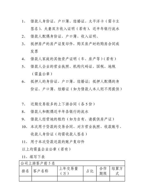 企业银行贷款全攻略,准备资料篇 企业银行贷款全攻略,准备资料篇
