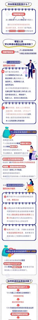 企业贷款是否需要个人担保?全面解析! 企业贷款是否需要个人担保?全面解析!