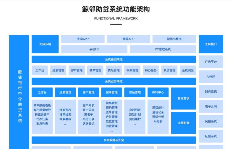 重庆中小企业商业价值信用贷款平台，助力企业发展的新途径