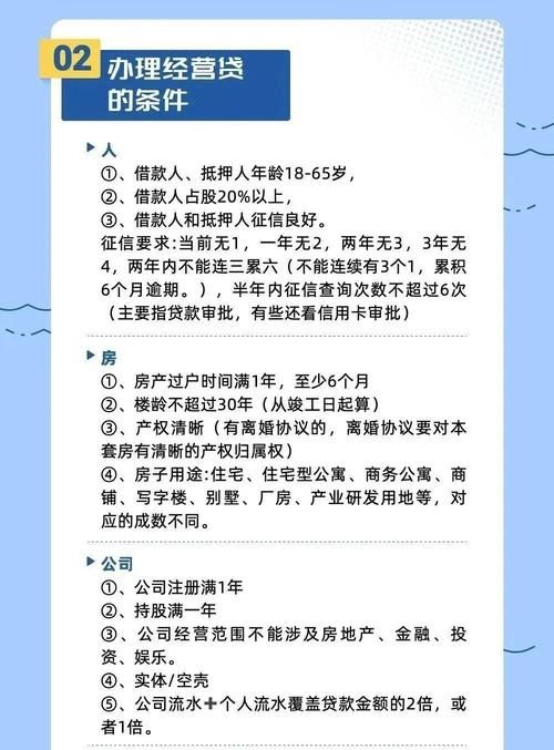深圳房产抵押委托,安全、便捷的融资选择 深圳房产抵押委托,安全、便捷的融资选择