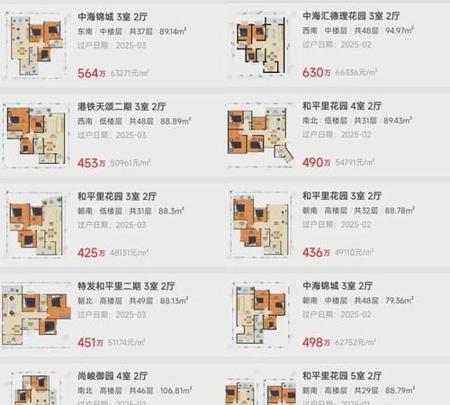 深圳龙华区二手房交易指南 深圳龙华区二手房交易指南