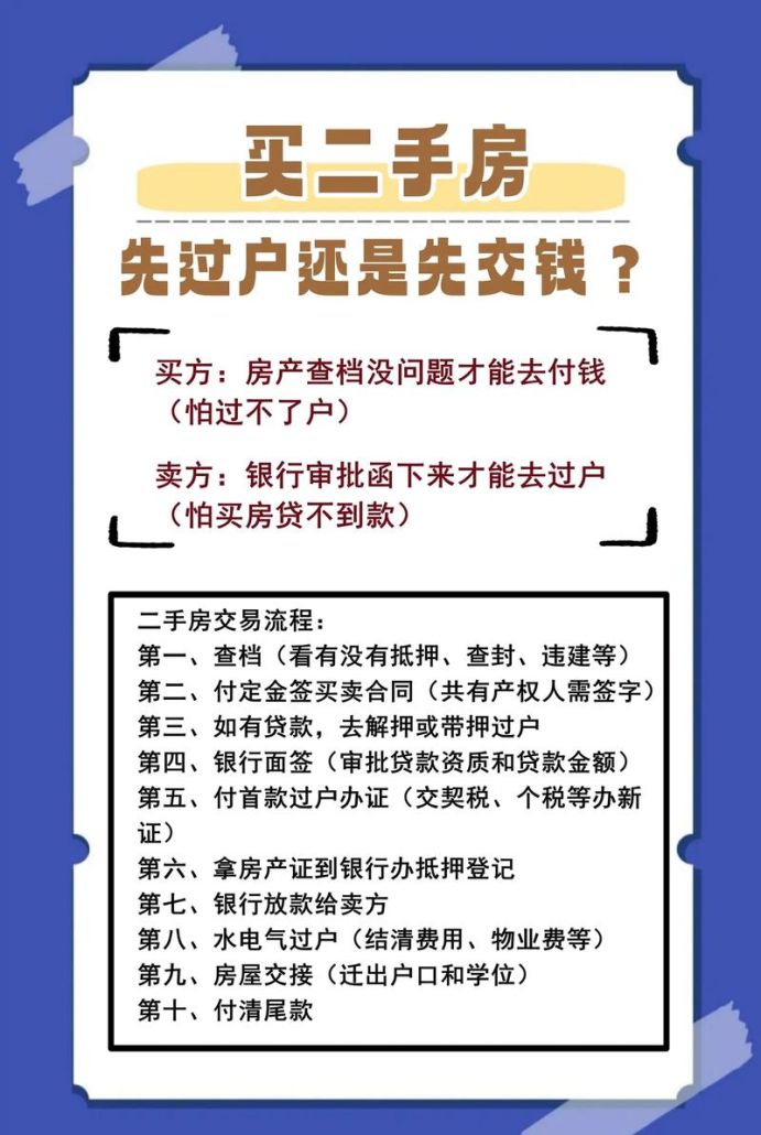 惠州二手房贷款政策全面解析 惠州二手房贷款政策全面解析
