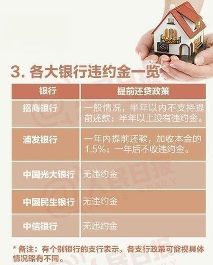 银行贷款与大型企业,机遇与挑战 银行贷款与大型企业,机遇与挑战
