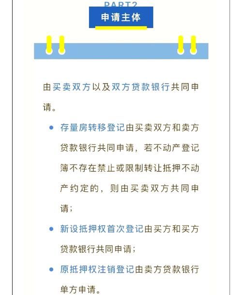 职工阶段性保证加房产抵押,二手房交易的新选择 职工阶段性保证加房产抵押,二手房交易的新选择
