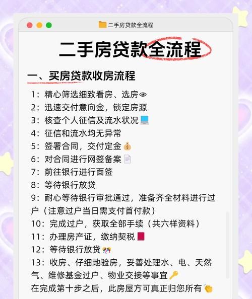 二手房交易中抵押房产贷款的风险解析与应对策略 二手房交易中抵押房产贷款的风险解析与应对策略