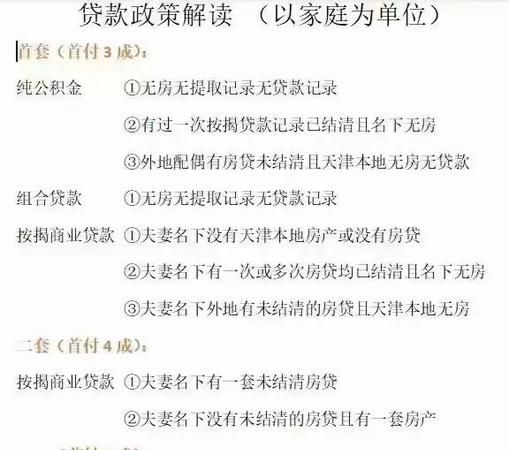 建行企业信用贷款全流程解析 建行企业信用贷款全流程解析