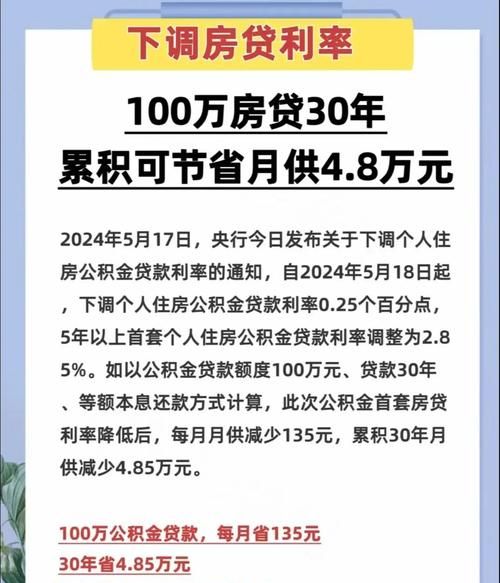 惠州房贷款还没有下来,我的心情与应对之策 惠州房贷款还没有下来,我的心情与应对之策