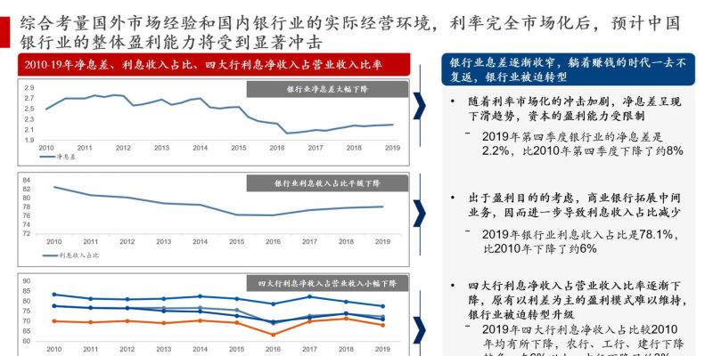 惠州组合贷款利率的影响因素及市场分析 惠州组合贷款利率的影响因素及市场分析