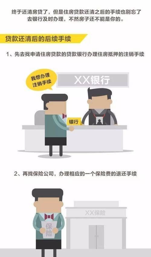 房产证抵押中长期贷款全攻略,各大银行详细解读 房产证抵押中长期贷款全攻略,各大银行详细解读