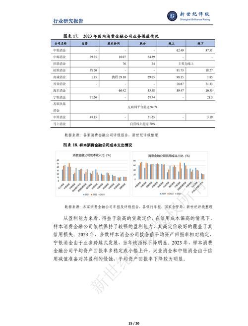 解析股份企业信用贷款利率的影响因素与市场趋势 解析股份企业信用贷款利率的影响因素与市场趋势