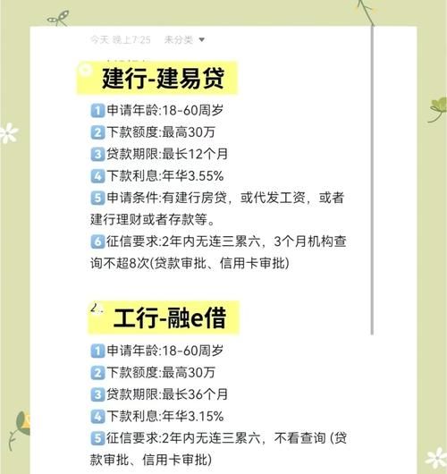 广东惠州银行贷款全解析 广东惠州银行贷款全解析