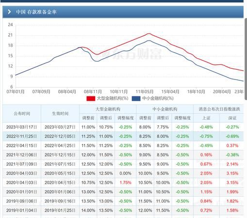 企业向银行贷款100万利率计算全解析 企业向银行贷款100万利率计算全解析