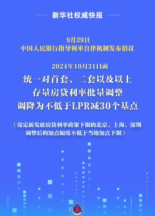 惠州贷款利率还会降吗?深度剖析与展望 惠州贷款利率还会降吗?深度剖析与展望