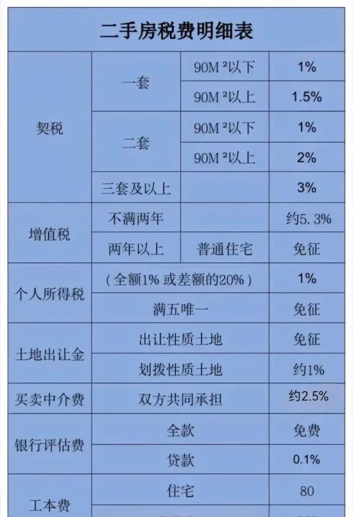 二手房交易中贷款担保风险的深度剖析与应对策略 二手房交易中贷款担保风险的深度剖析与应对策略