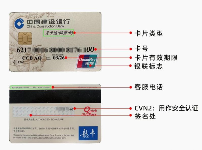企业融资与贷款卡,是否依然是必要之选? 企业融资与贷款卡,是否依然是必要之选?