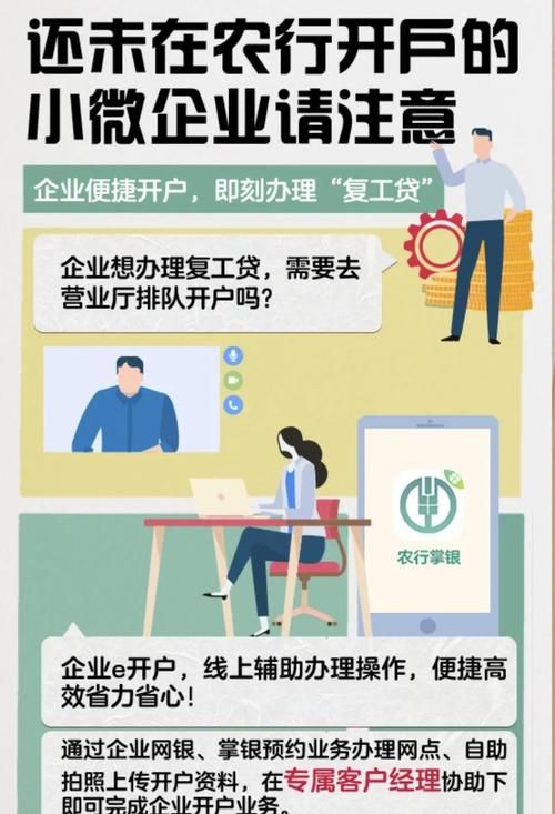 小微企业农业银行贷款,助力小微企业发展的重要途径 小微企业农业银行贷款,助力小微企业发展的重要途径