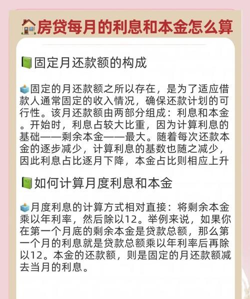 朝阳区房产抵押贷款利息的相关探讨 朝阳区房产抵押贷款利息的相关探讨