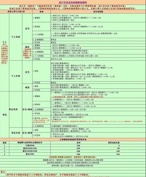惠州质押贷款全解析,政策规定与实用指南 惠州质押贷款全解析,政策规定与实用指南