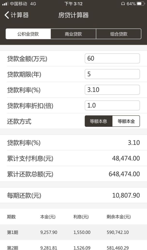 惠州公积金贷款额度全解析,你想知道的都在这里! 惠州公积金贷款额度全解析,你想知道的都在这里!