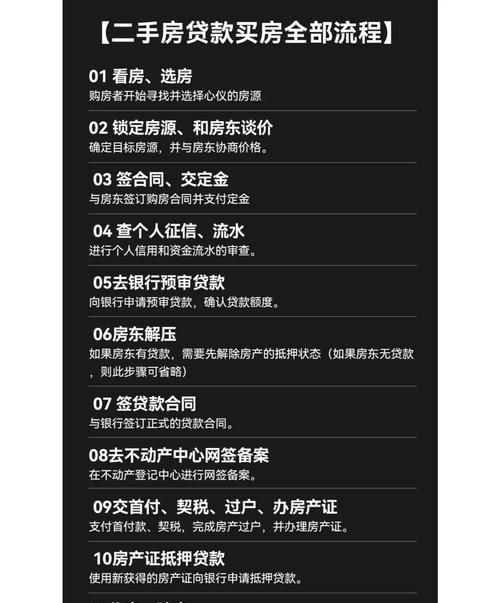 二手房交易中信用贷款的那些事儿 二手房交易中信用贷款的那些事儿