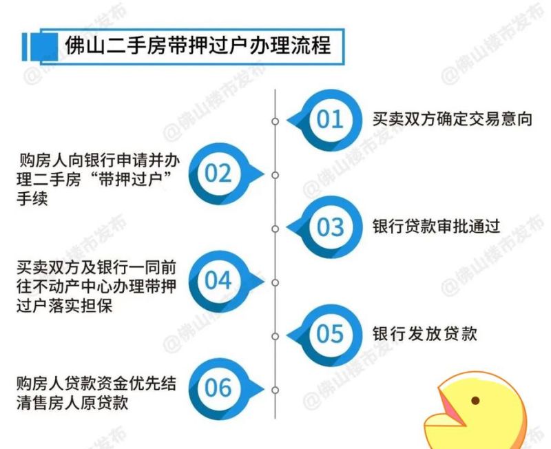 银行抵押房产过户的那些事儿 银行抵押房产过户的那些事儿
