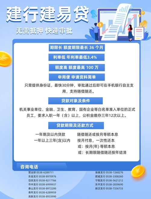 惠州市建行抵押贷款全解析 惠州市建行抵押贷款全解析