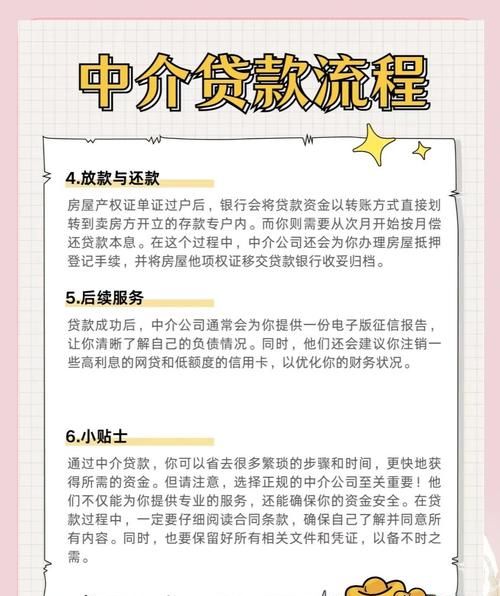 二手房中介如何帮助您了解企业融资方式ABS贷款 二手房中介如何帮助您了解企业融资方式ABS贷款