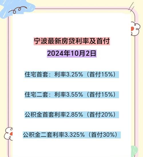 宁波房产抵押贷款的放款时间解析 宁波房产抵押贷款的放款时间解析