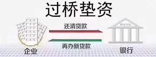 承接企业银行贷款过桥业务,助力企业资金周转的关键桥梁 承接企业银行贷款过桥业务,助力企业资金周转的关键桥梁