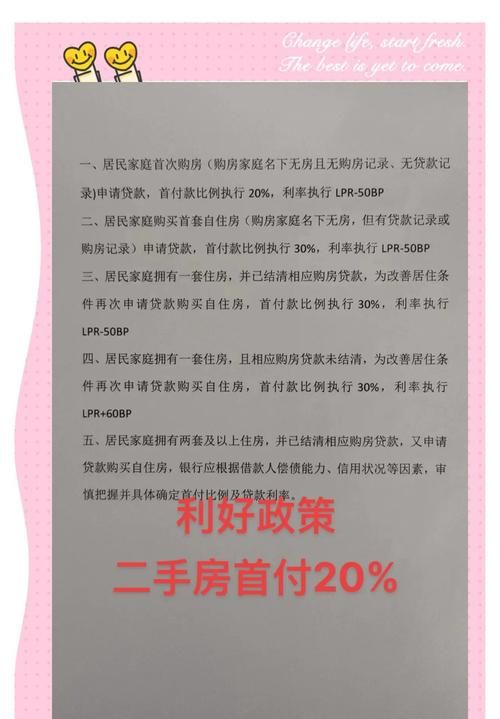 惠州二手房贷款政策全解析 惠州二手房贷款政策全解析