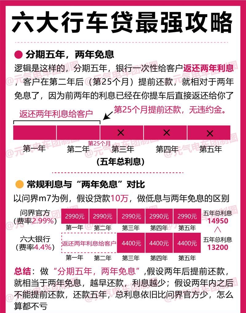 惠州商业贷款最高年限全解析 惠州商业贷款最高年限全解析