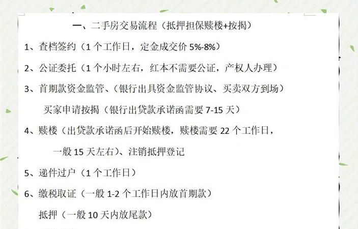 二手房交易中关于企业银行贷款还款计划的那些事儿 二手房交易中关于企业银行贷款还款计划的那些事儿