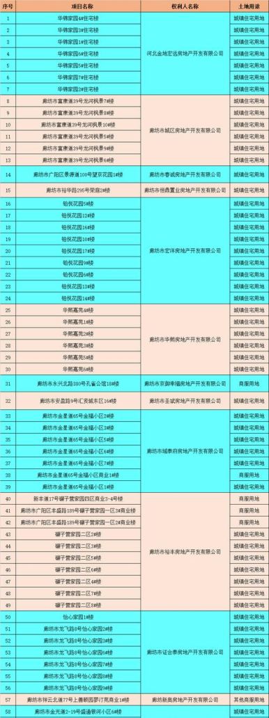 伪造他人房产证抵押借款诈骗钱财,法律的严惩与防范意识的重要性 伪造他人房产证抵押借款诈骗钱财,法律的严惩与防范意识的重要性