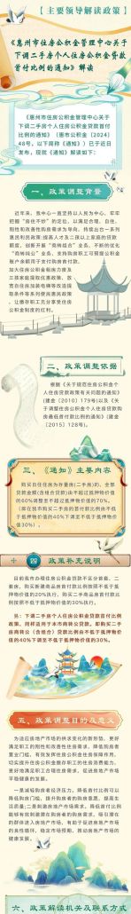 惠州二手房提取公积金贷款全攻略 惠州二手房提取公积金贷款全攻略