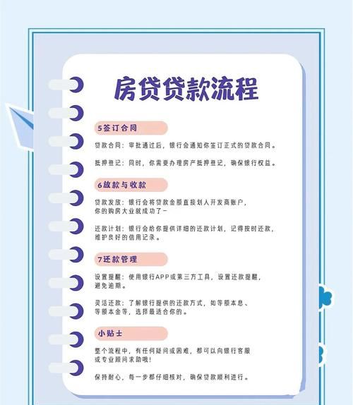 惠州现房贷款流程图片最新 惠州现房贷款流程图片最新