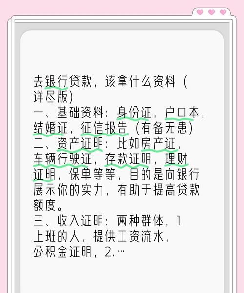 企业申请银行贷款所需资料全解析 企业申请银行贷款所需资料全解析