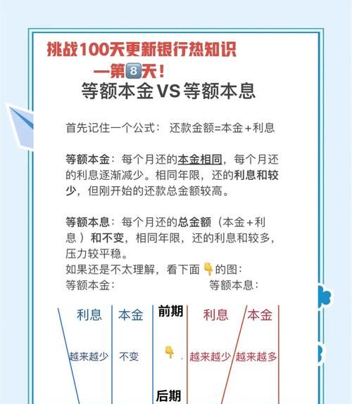 惠州二手房交易中公积金贷款还款相关问题解析 惠州二手房交易中公积金贷款还款相关问题解析