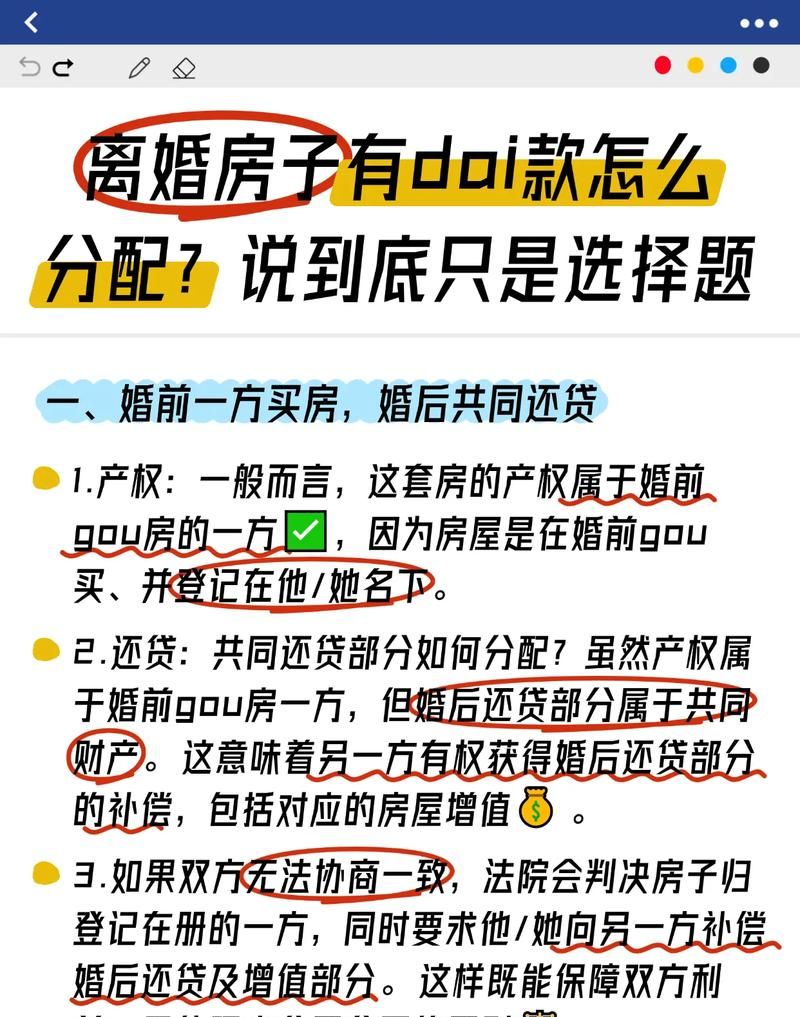 婚前房产抵押婚后买房优惠,利弊分析与金融创新的探索 婚前房产抵押婚后买房优惠,利弊分析与金融创新的探索