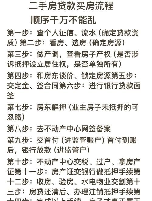 惠州二手房转手贷款全攻略 惠州二手房转手贷款全攻略