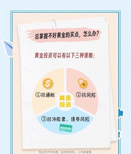 抵押房产贷款买黄金,风险与机遇并存的投资策略 抵押房产贷款买黄金,风险与机遇并存的投资策略