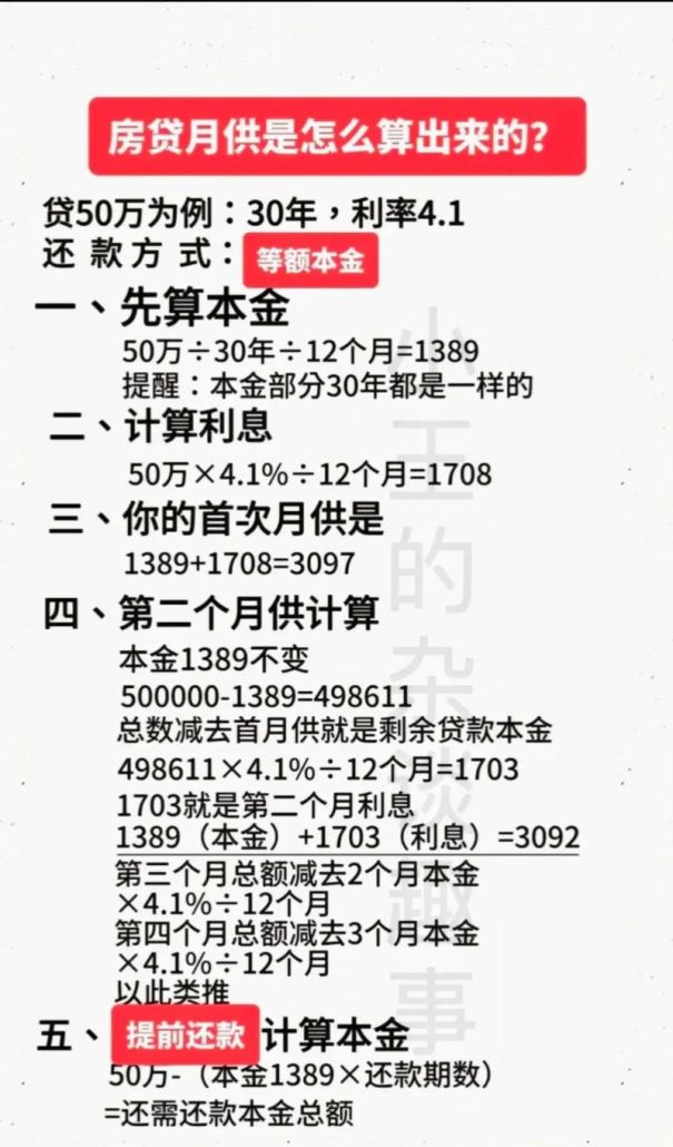 50万房产抵押贷款能贷多久?你需要知道的一切 50万房产抵押贷款能贷多久?你需要知道的一切