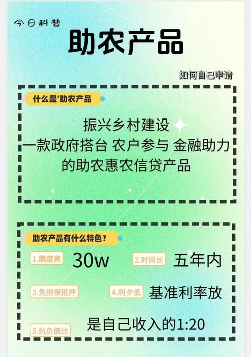 农业企业信用贷款,助力农业发展的重要金融工具 农业企业信用贷款,助力农业发展的重要金融工具