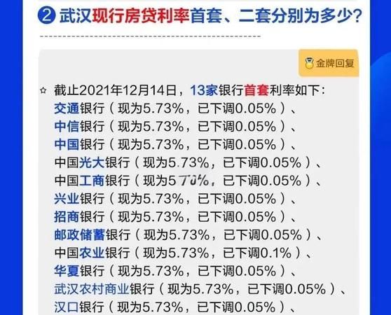 惠州二手房首付及贷款利率全解析 惠州二手房首付及贷款利率全解析