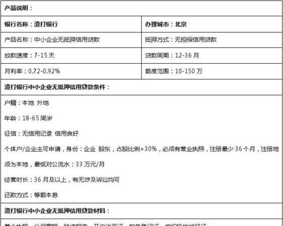 北京企业无抵押贷款价格深度解析 北京企业无抵押贷款价格深度解析