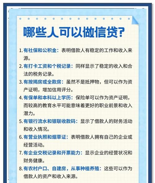 中小企业信用贷款如何办理 中小企业信用贷款如何办理