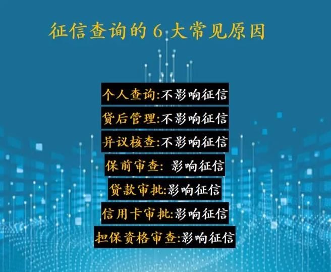 企业抵押贷款,法人征信查询的重要性与影响 企业抵押贷款,法人征信查询的重要性与影响