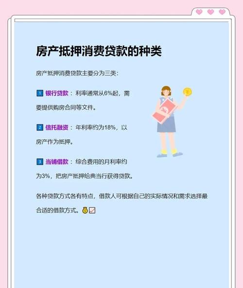 关于住宅能否企业抵押贷款的全面解析 关于住宅能否企业抵押贷款的全面解析
