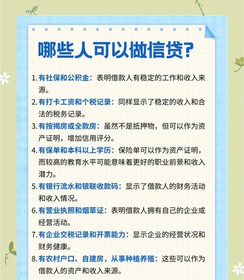 小微企业银行贷款全攻略,选择与申请指南 小微企业银行贷款全攻略,选择与申请指南